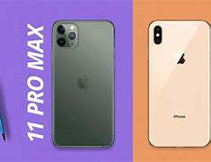 Image result for Moto X vs iPhone 4S