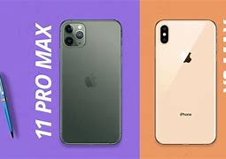 Image result for iPhone iPhone XS Max Next to 6s Plus Apple