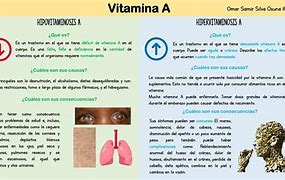Image result for hipovitaminosis