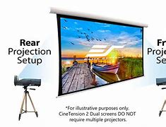 Image result for Rare Projection Screen