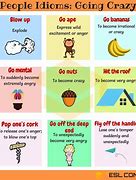 Image result for Idiom Meaning