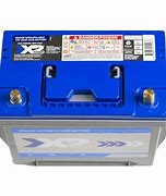 Image result for Car Batteries 24F