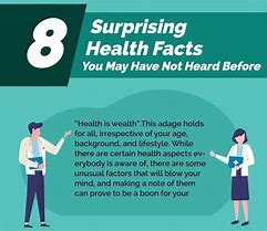 Image result for Did You Know Health Facts
