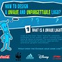 Image result for Graphic Designer Infographic