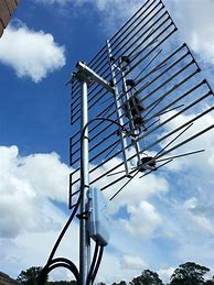 Image result for Aerial TV Antenna