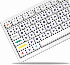 Image result for Custom Keyboard Keycaps