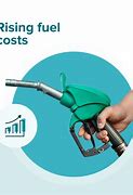 Image result for Rising Fuel Costs