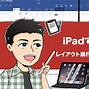 Image result for How to Control in iPad Words