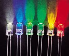 Image result for How Does an LED Work