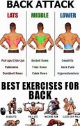 Image result for Middle Back Exercises Strengthen