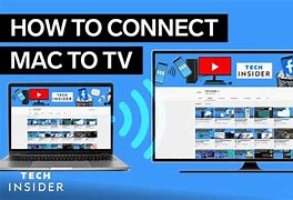 Image result for How to Connect PC to Apple TV