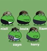 Image result for Funny Frog Memes