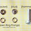 Image result for Snap Button Fasteners