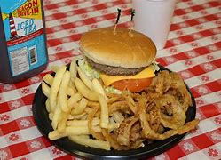 Image result for List of Places to Eat Near Me