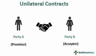 Image result for Unilateral Contract