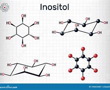 Image result for Inositol Formula