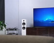 Image result for Sony Mini LED TV