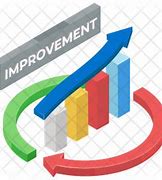 Image result for Continuous Improvement Icon PPT