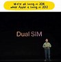 Image result for Are All iPhones Sim Cards Same Size