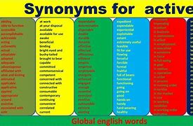 Image result for Synonym for Active