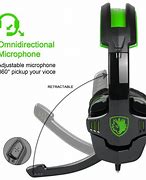 Image result for Best Budget Gaming Headset