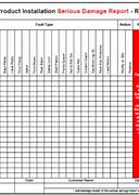 Image result for Inventory Check Off Sheet