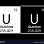 Image result for Yellowcake Uranium