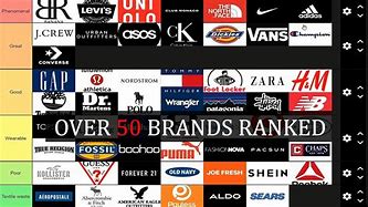 Image result for Different Clothing Brands Cheap