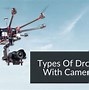 Image result for Drones with Interchangeable Camera Types