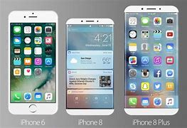 Image result for iPhone 6 vs iPhone 8 Size