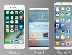 Image result for iPhone 6Vs 8Plus