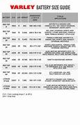 Image result for Compatible Battery Chart
