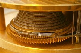 Image result for Fusee Chain Punches Image
