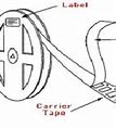 Image result for IC Tape and Reel