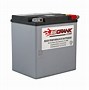 Image result for Who Makes Big Crank ETX30L Battery