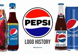 Image result for Pepsi Written