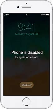 Image result for Forgot Your iPhone Passcode