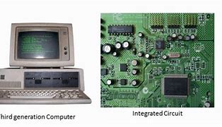 Image result for Mini Computer 3rd Generation
