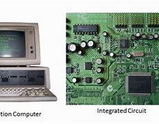 Image result for Pic of Third Generation of Computer