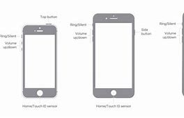 Image result for Ways to Turn Off iPhone