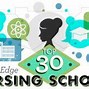 Image result for Rush University College of Nursing