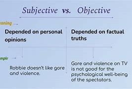 Image result for Define Subjective vs Objective