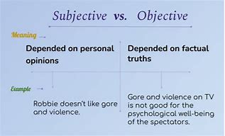 Image result for Objective or Subjective