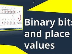Image result for Binary 2