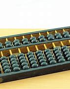 Image result for Abacus Chinese People