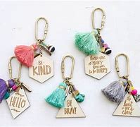 Image result for Lifestyle Photo of Key Rings On Backpacks