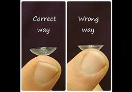 Image result for Correct Contact Lens Side