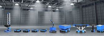Image result for Autonomous Mobile Robots Racking
