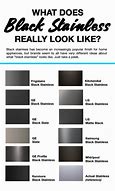 Image result for Difference Between Black and Z Black