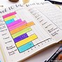 Image result for Journal Set Up Ideas